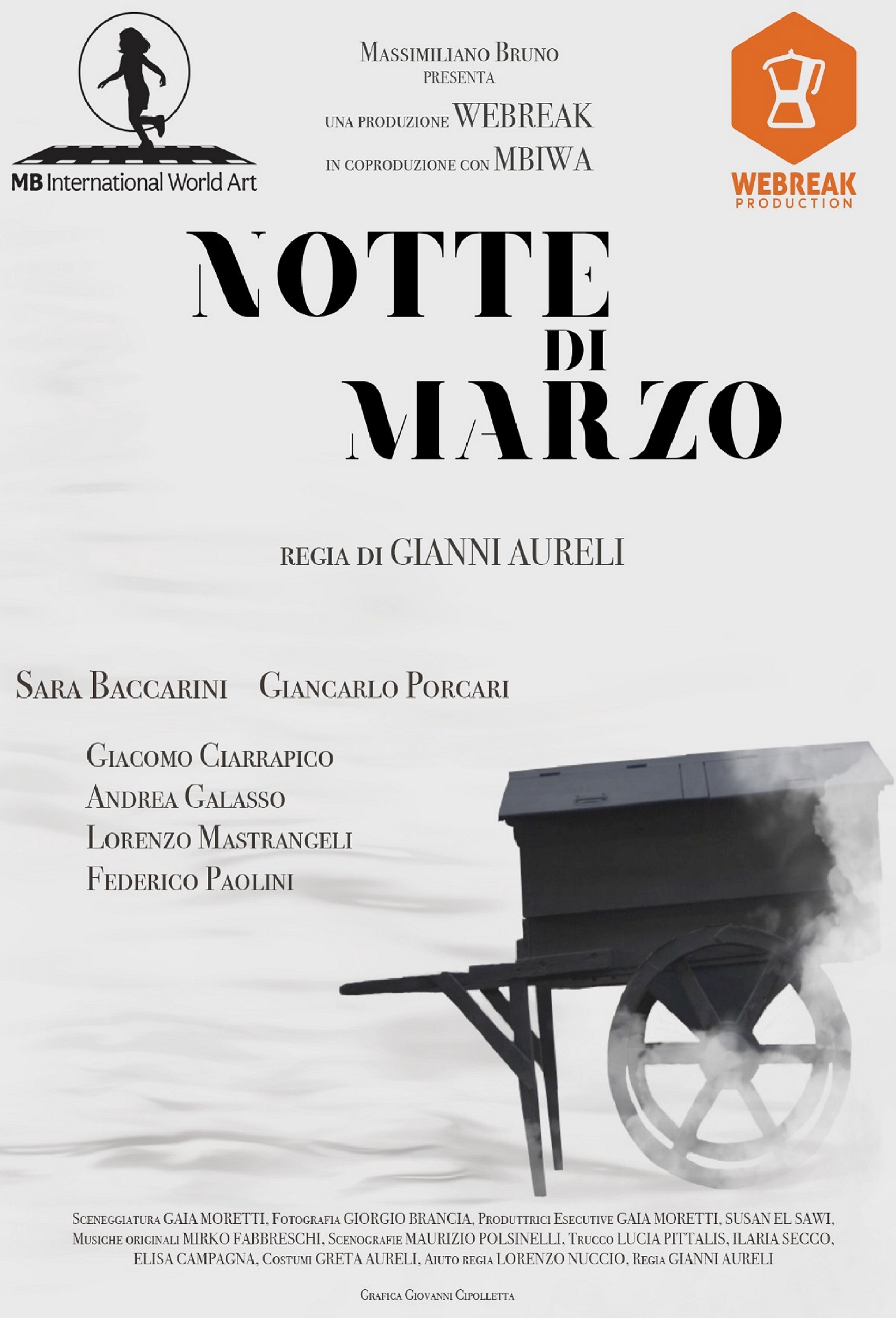Read more about the article Notte di Marzo